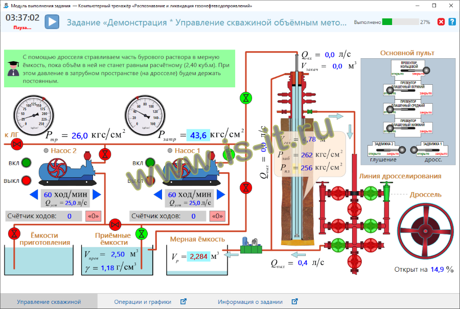 Demonstration of volumetric well control method